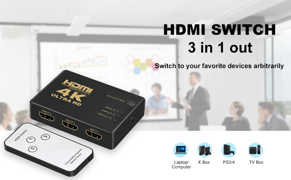 Interruptor HDMI de 3 puertos 4K + control Negro